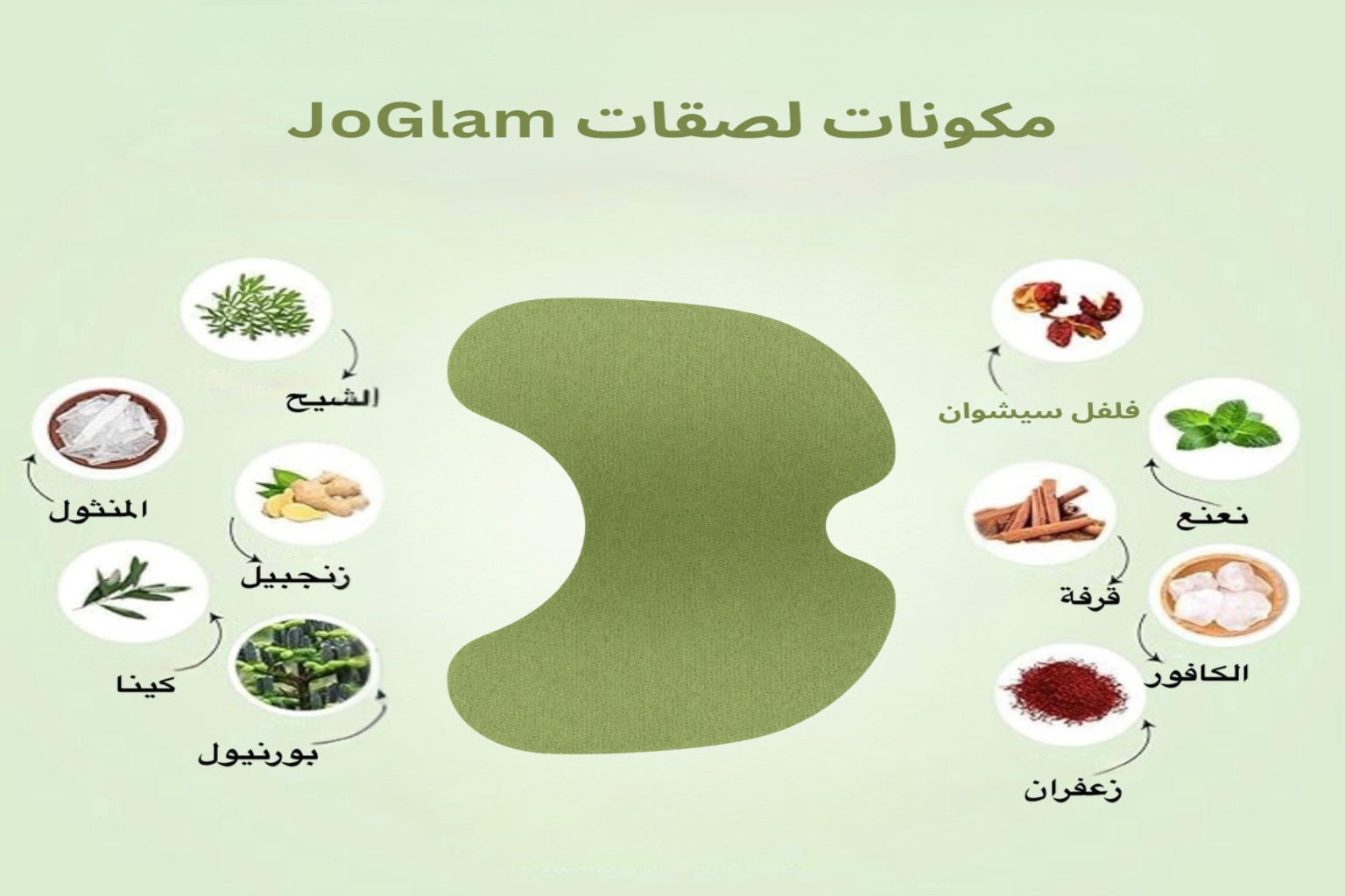 JOGLAM لصقات